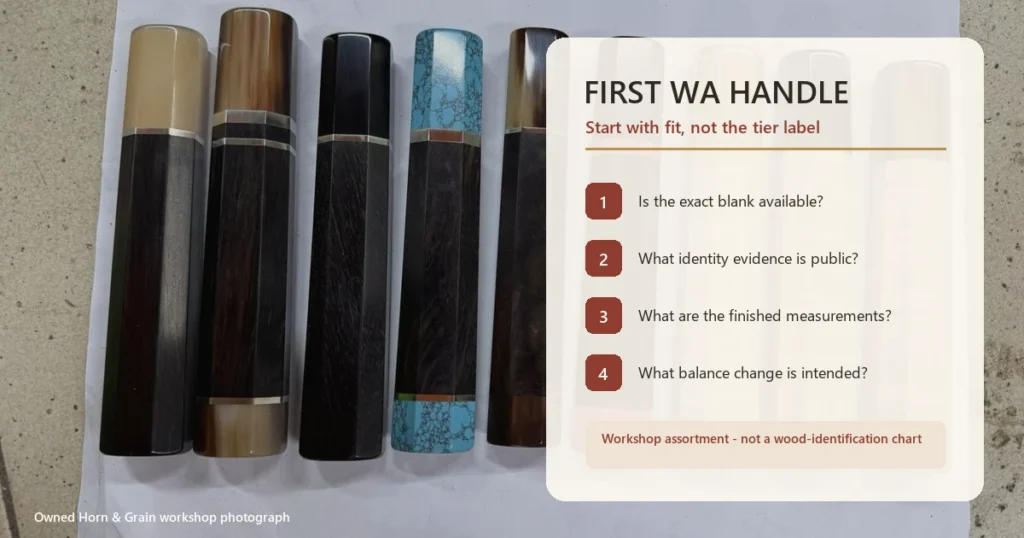 Workshop assortment of wa handles beside four first-order questions about availability, identity, measurements and balance.