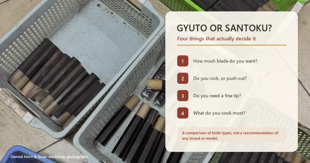 Card listing four questions that decide between a gyuto and a santoku