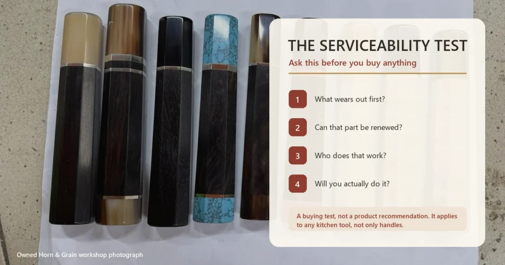 Card listing the four serviceability questions to ask before buying a kitchen tool